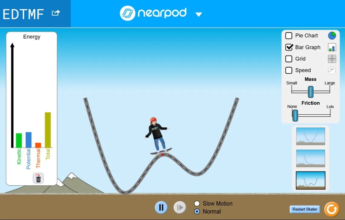 Nearpod presentation with embedded PhET simulation