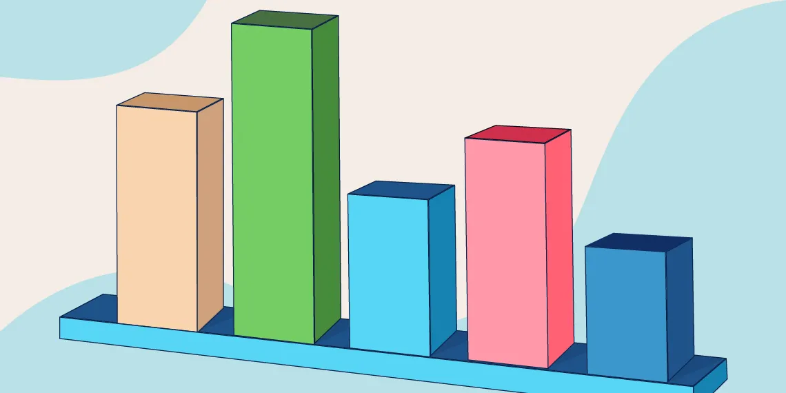 An illustration depicting a vibrant, multi-colored bar chart representing data collected from Likert-type items.